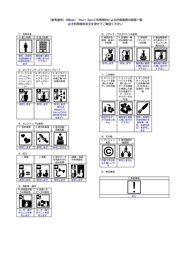 Short Sword(小型片手剣)【無料版あり】