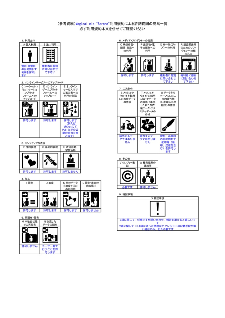 Magical mic "Serene"