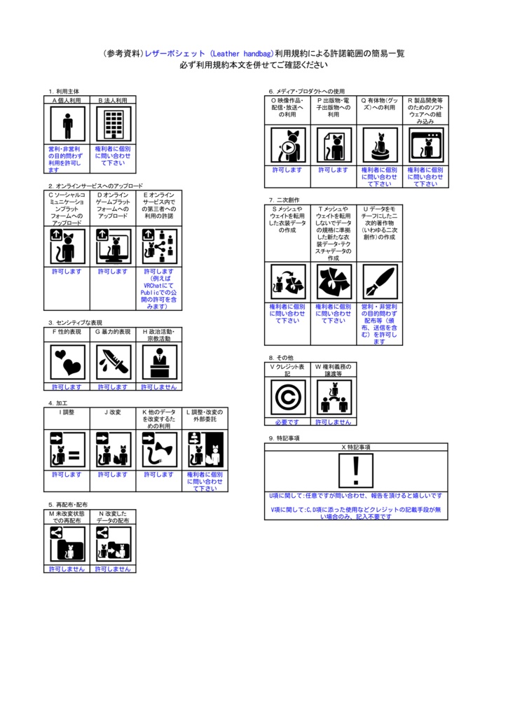 【3Dモデル】レザーポシェット (Leather handbag)