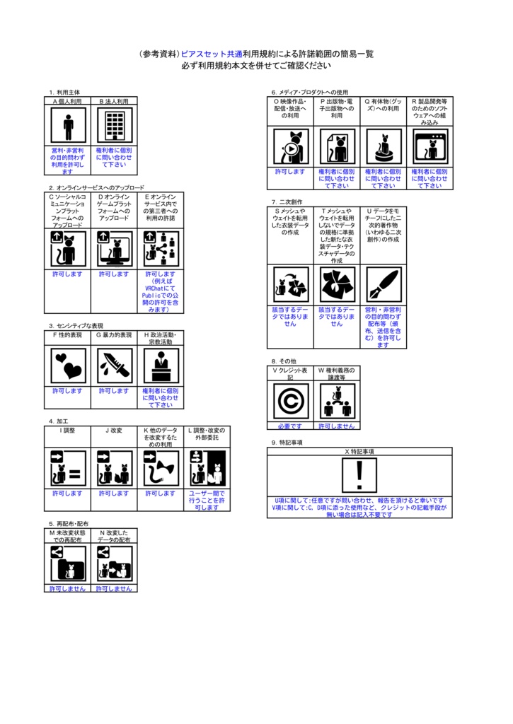【3Dモデル】ピアスセット (Pias set)【PB対応】