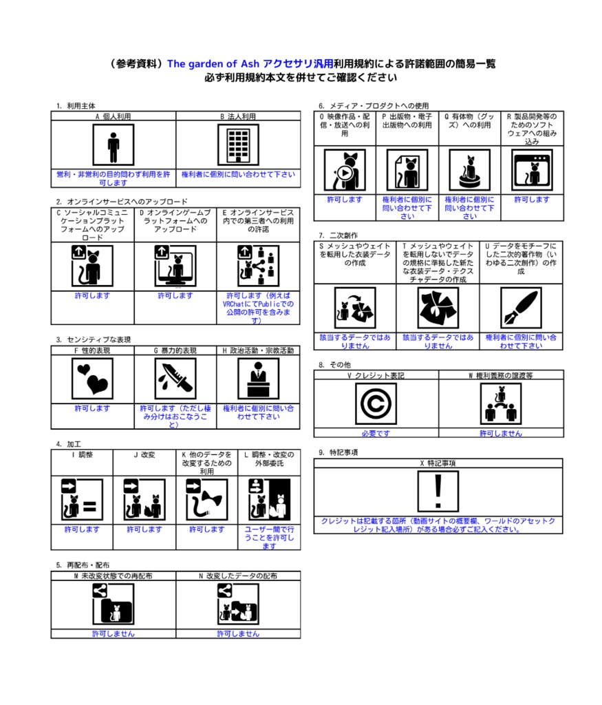 【3Dモデル】 2層フレームメガネ "Double Frame"