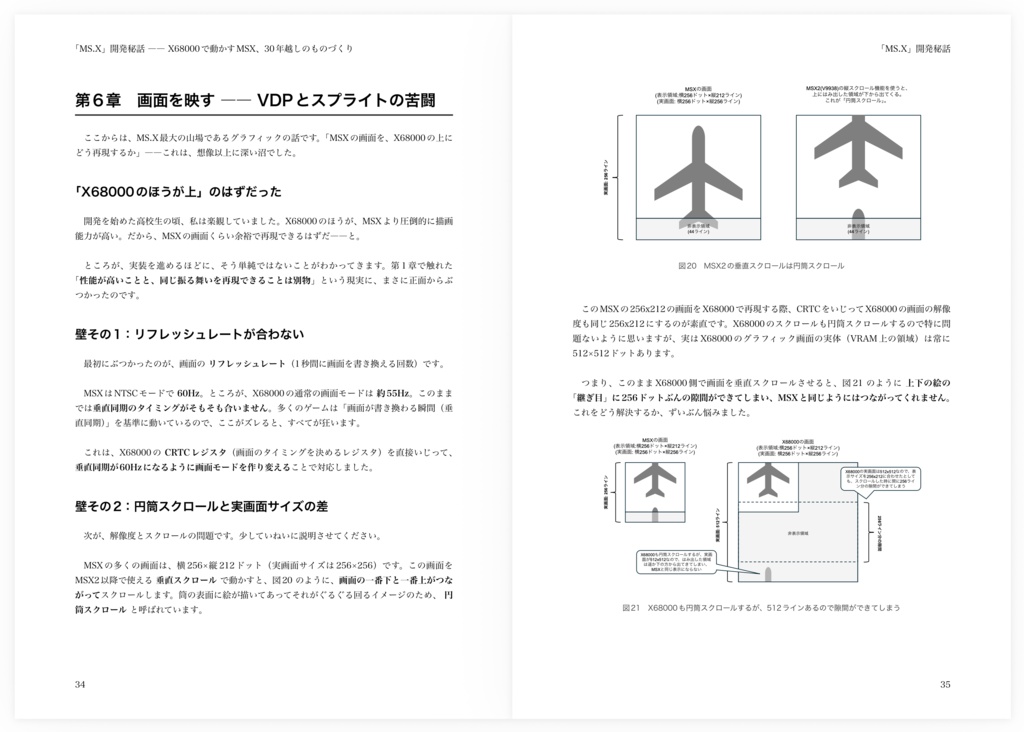 X68000用MSXシミュレータ「MS.X」開発秘話
