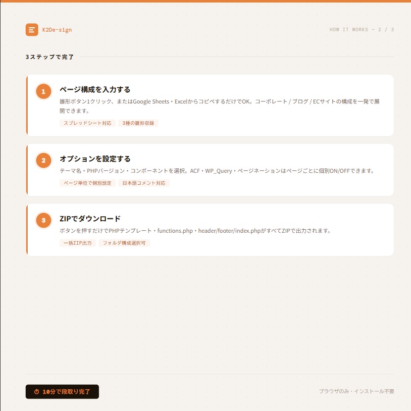 【無料】Web制作者のための WordPress PHPテンプレートファイル構成ジェネレーター v1.0 / K2De-sign