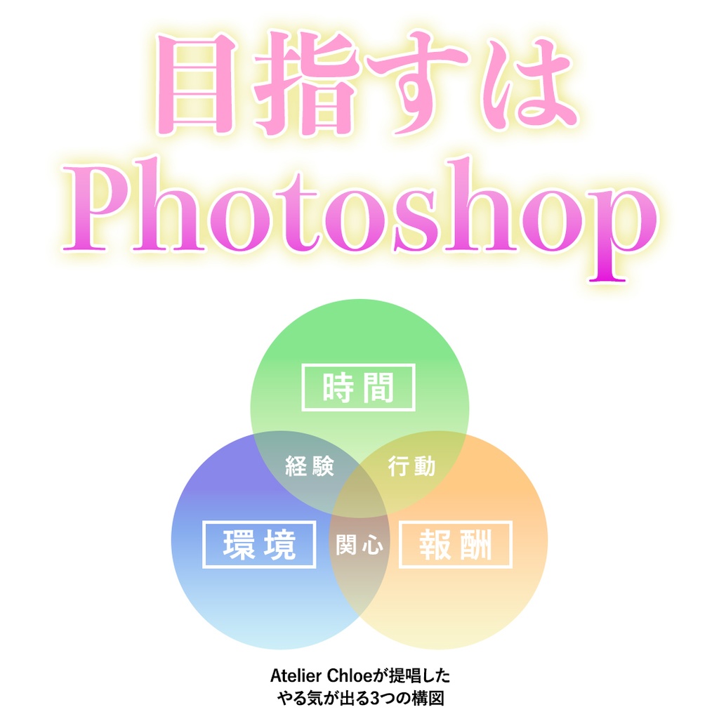 【無料】Texture Compsitor -画像を結合にするツール-