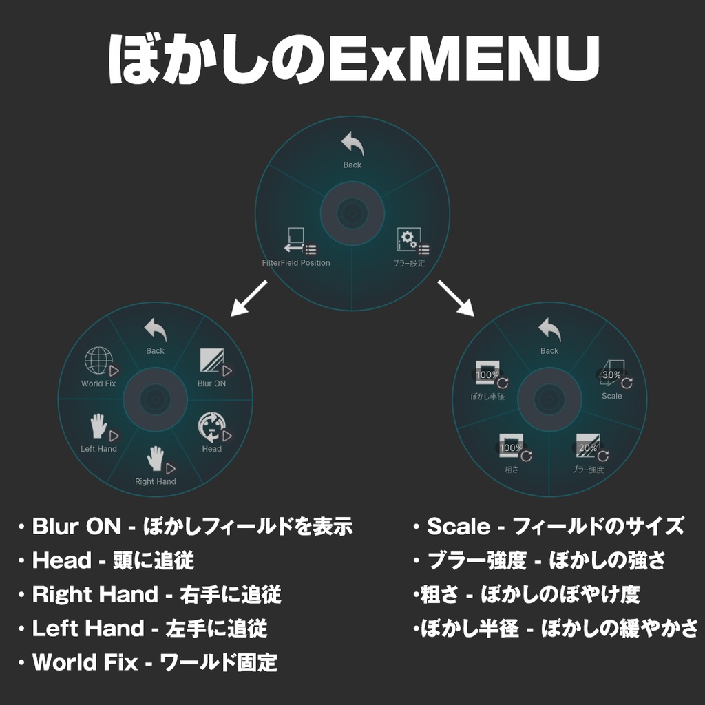 宙玉撮影用の水晶セット