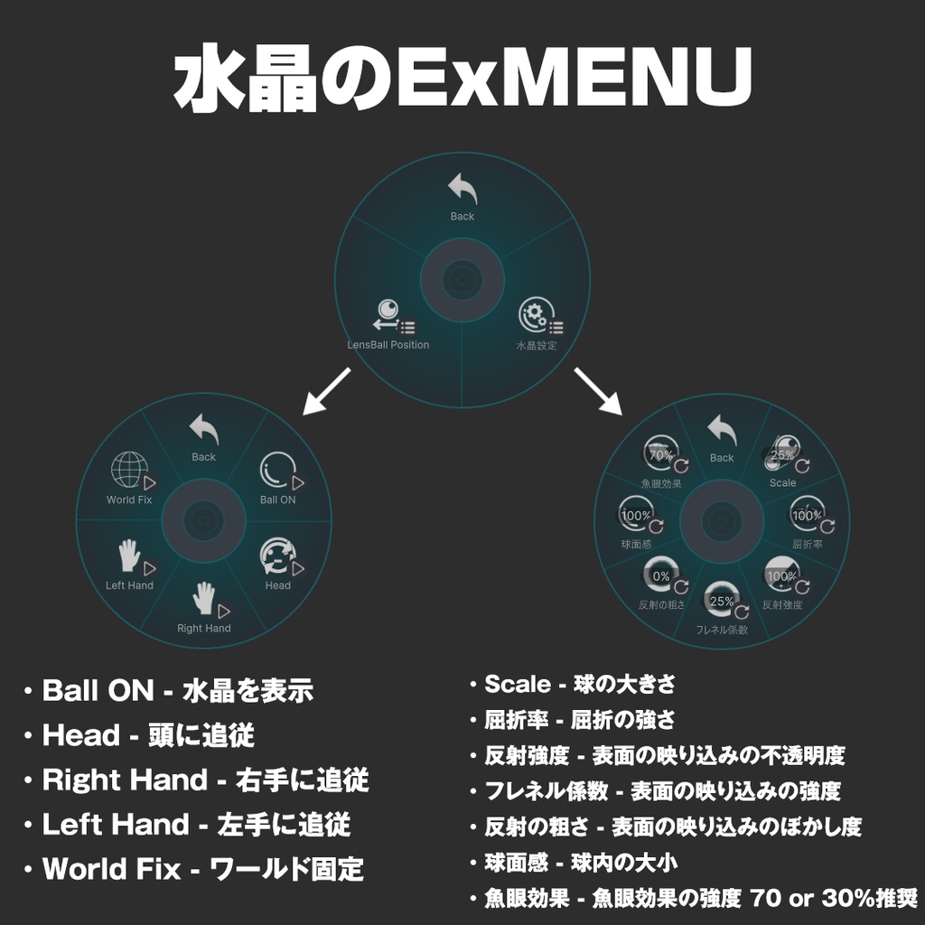 宙玉撮影用の水晶セット