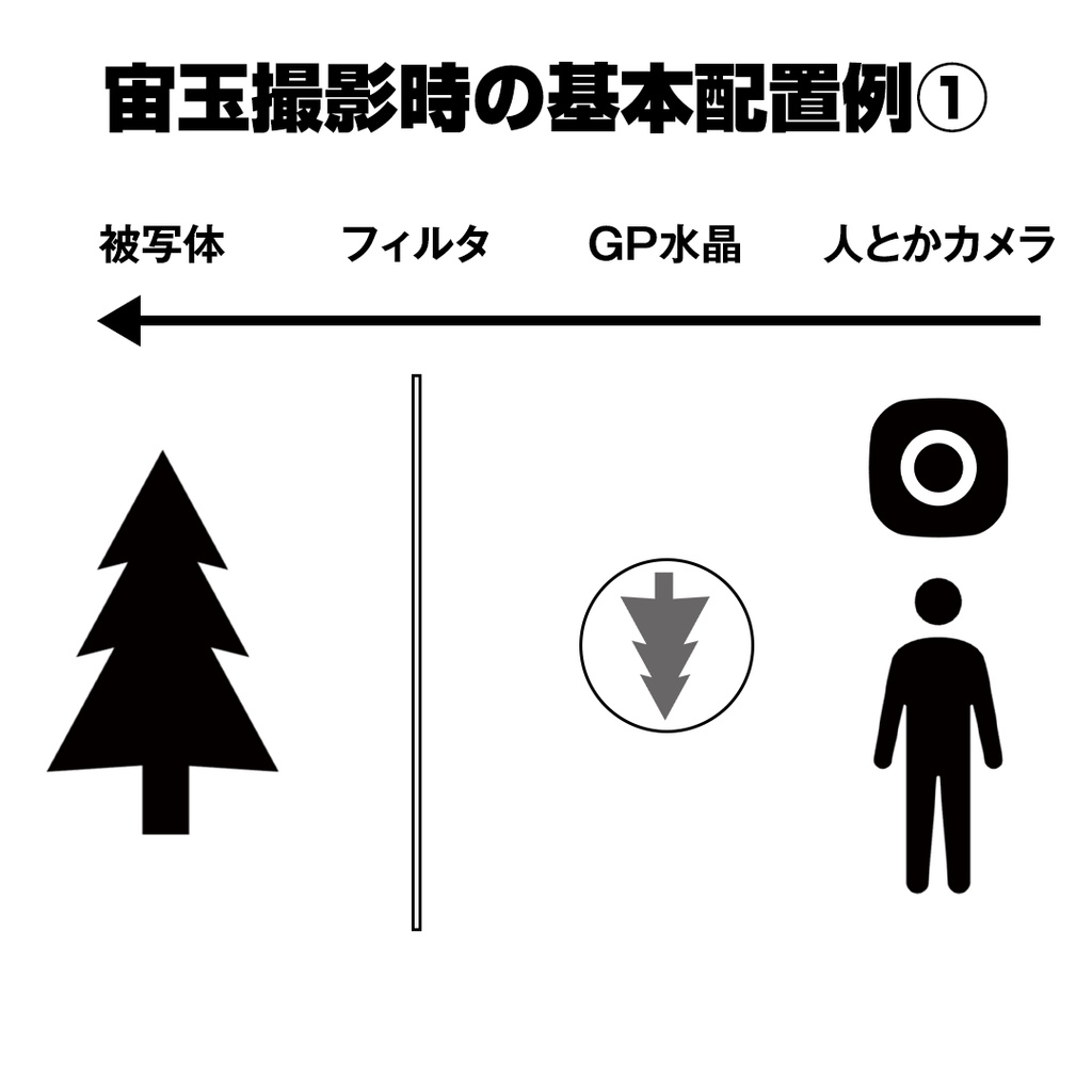 宙玉撮影の水晶+フィルターセット V2