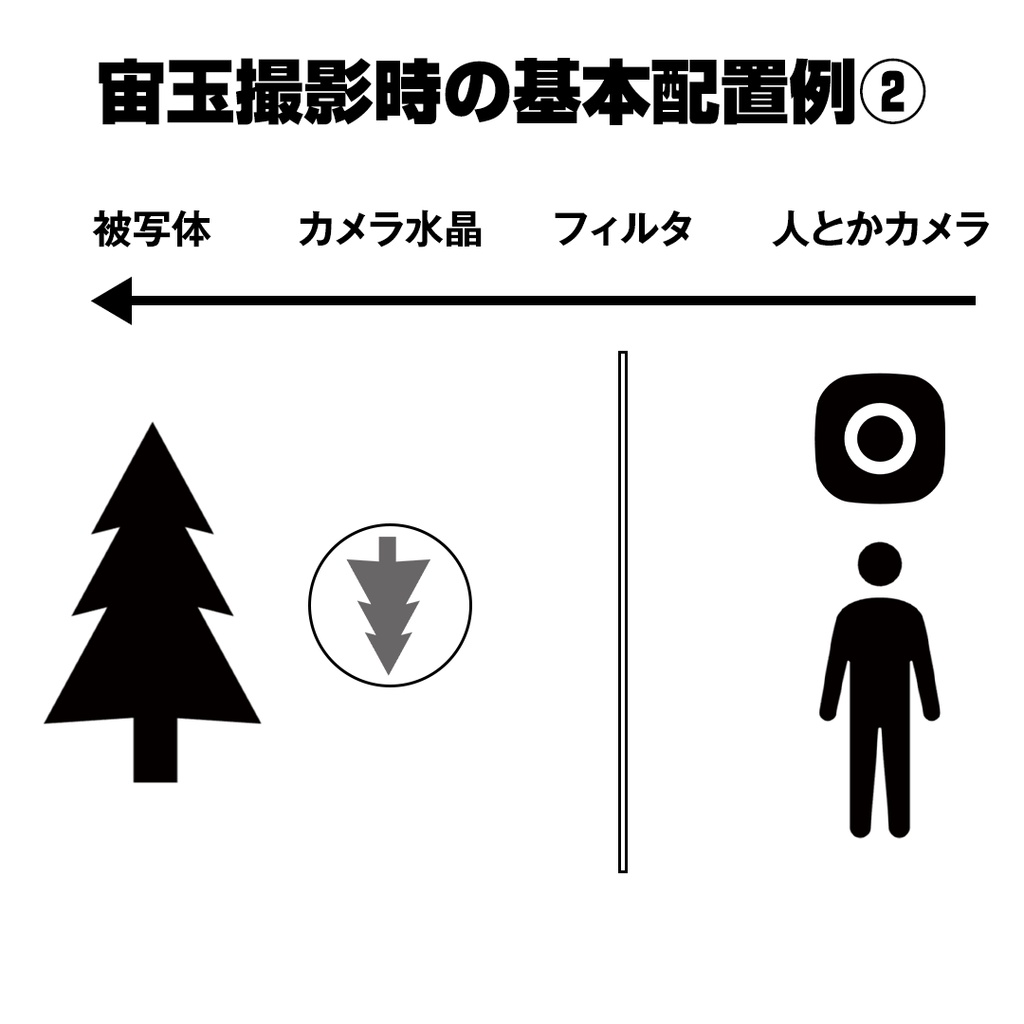 宙玉撮影の水晶+フィルターセット V2
