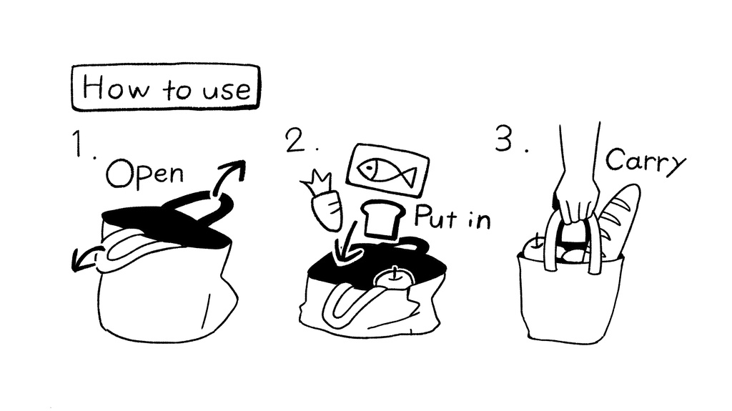 トートバッグの使い方トート