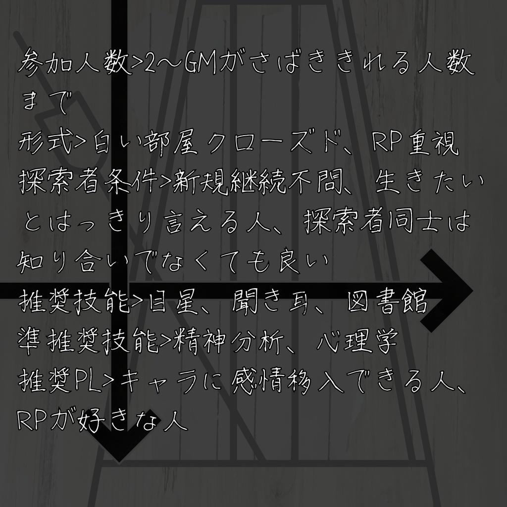 クトゥルフ神話TRPG「メトロノームは不規則に」