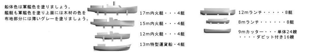 1/2000 大日本帝国海軍 装載艇セット 戦艦空母重巡用