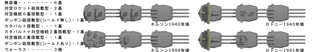 1/2000 Mk 1 40.6cm(45口径)三連装砲塔