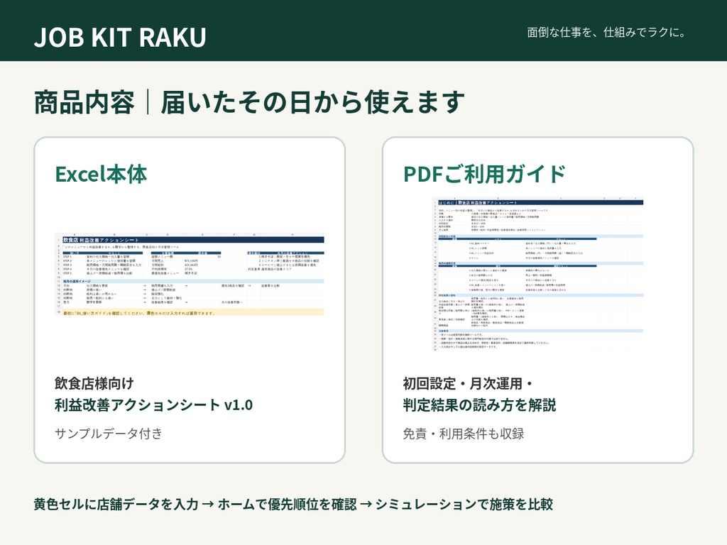 飲食店様向け|利益改善アクションシート|原価・粗利・改善優先順位を自動整理