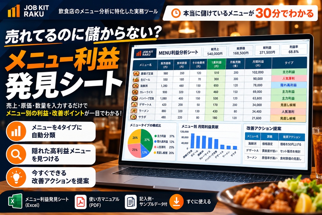 【飲食店向け】売れてるのに儲からない?メニュー利益発見シート|利益貢献×販売数で4分類