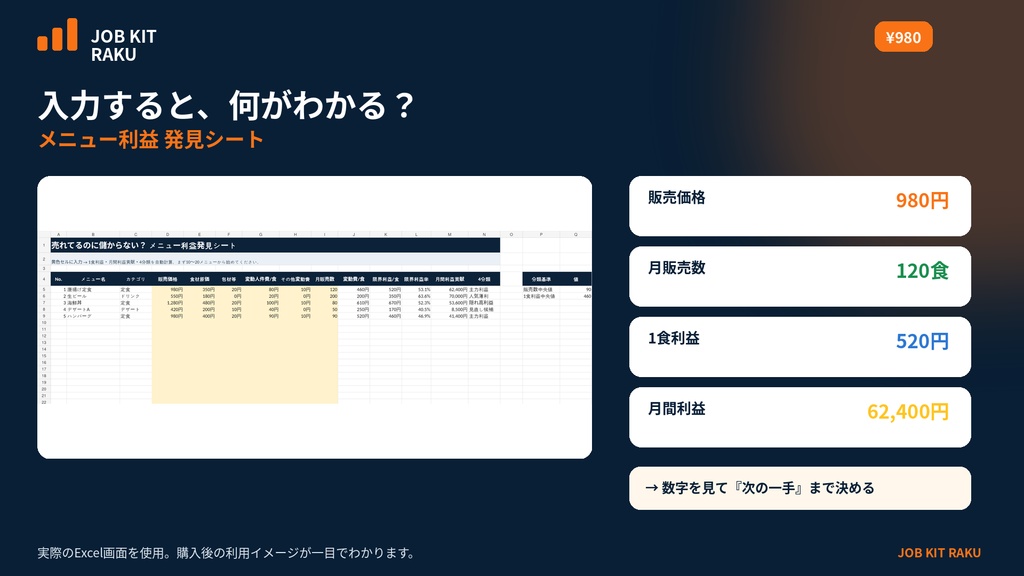 【飲食店向け】売れてるのに儲からない?メニュー利益発見シート|利益貢献×販売数で4分類
