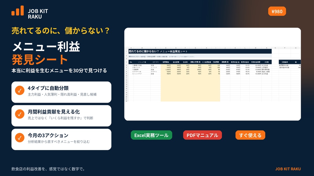 【飲食店向け】売れてるのに儲からない?メニュー利益発見シート|利益貢献×販売数で4分類