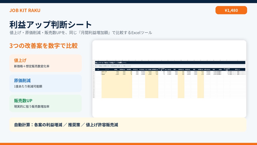 【飲食店向け】値上げする?削る?利益アップ判断シート|値上げ・原価削減・販売数UPを比較