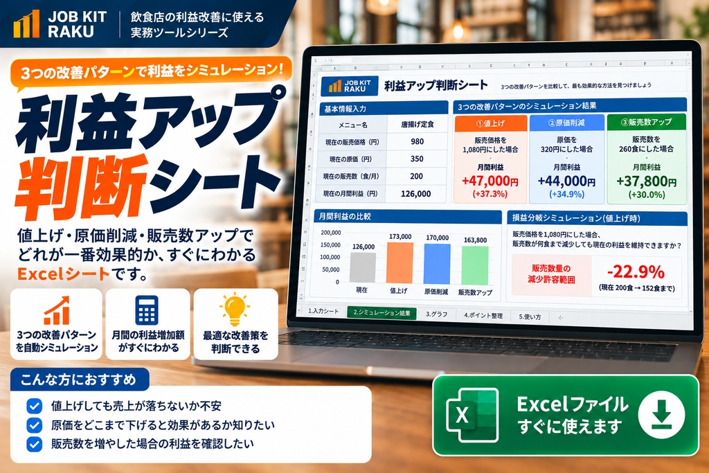 【飲食店向け】値上げする?削る?利益アップ判断シート|値上げ・原価削減・販売数UPを比較