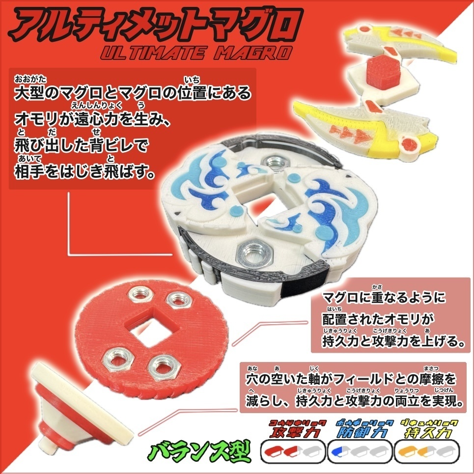 スシブレード アルティメットマグロ コマ型フィギュア