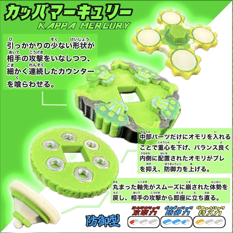 スシブレード カッパマーキュリー コマ型フィギュア