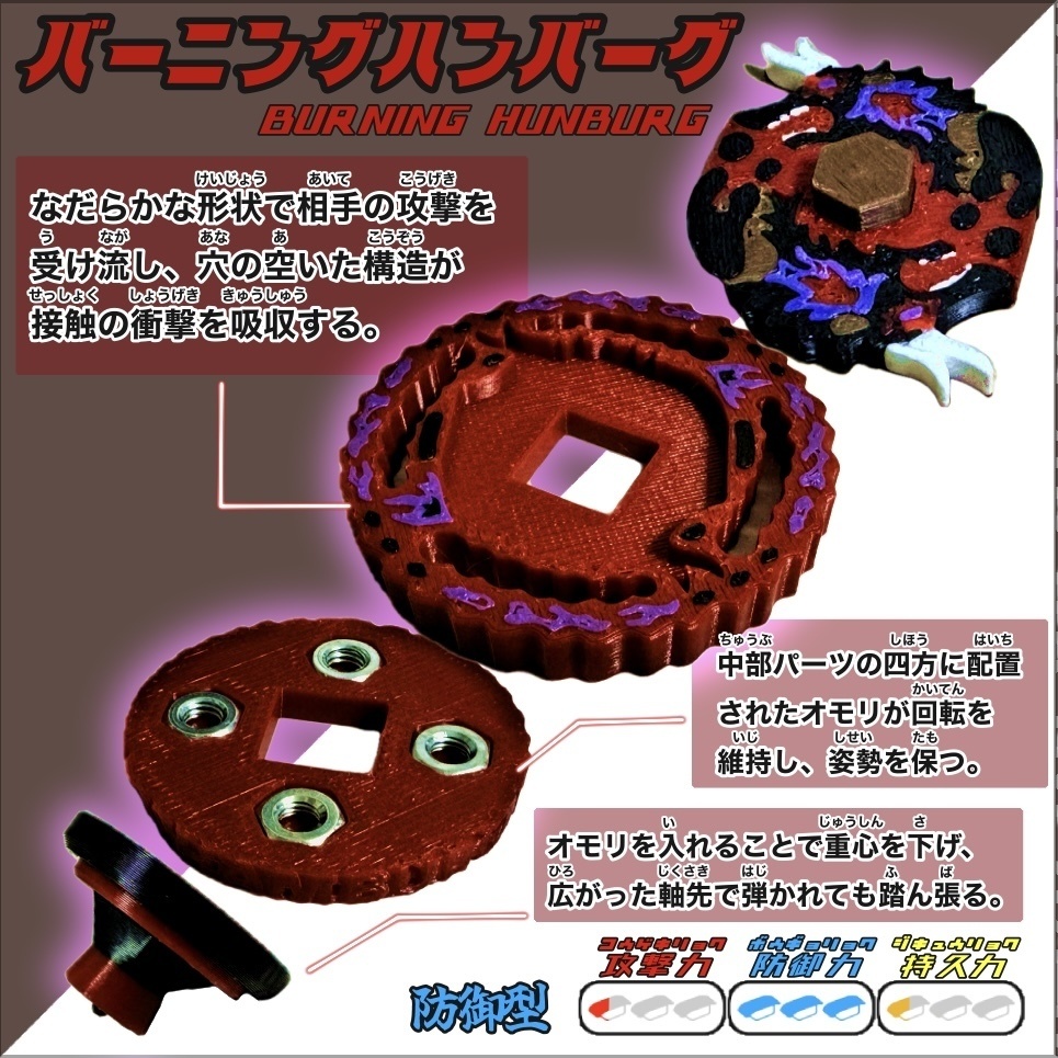 スシブレード バーニングハンバーグ 闇寿司 コマ型フィギュア