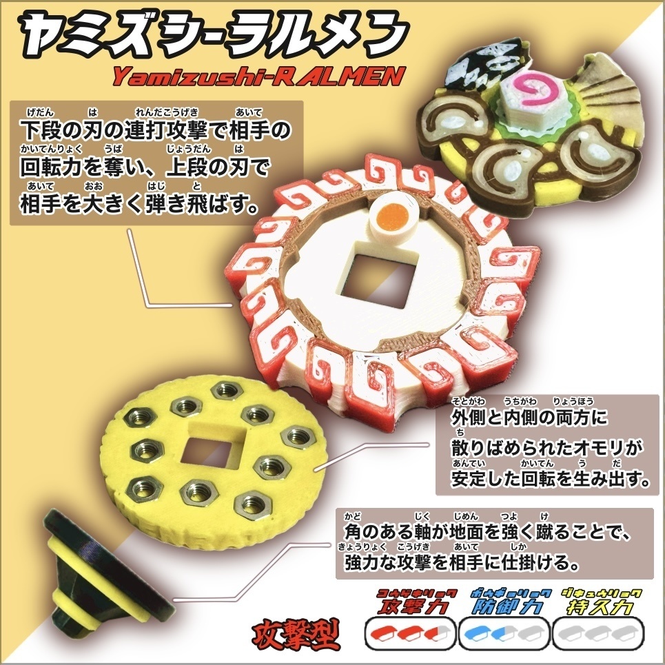 スシブレード ラルメン 闇寿司 コマ型フィギュア