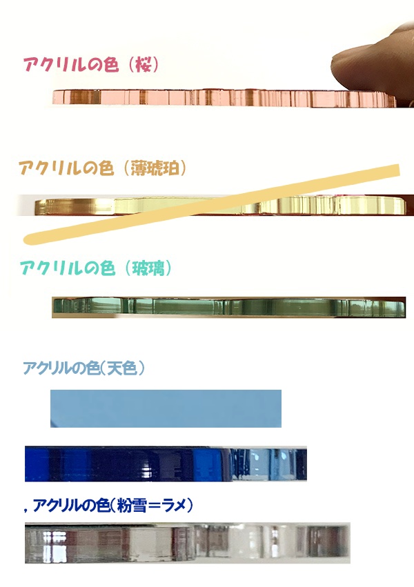 【Thanks☆アクリルキーホルダー】