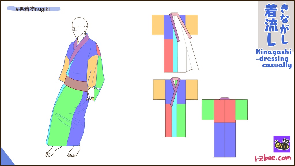 【全額返金保証付】着流し歩く8方向|未公開イラスト資料