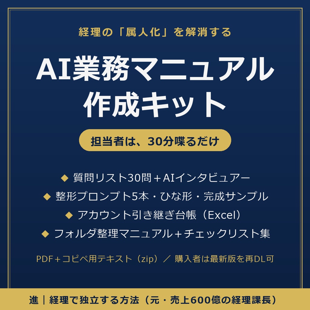 AI業務マニュアル作成キット|担当者は30分喋るだけ(質問リスト30問・プロンプト5本・アカウント引き継ぎ台帳・フォルダ整理/全8点)