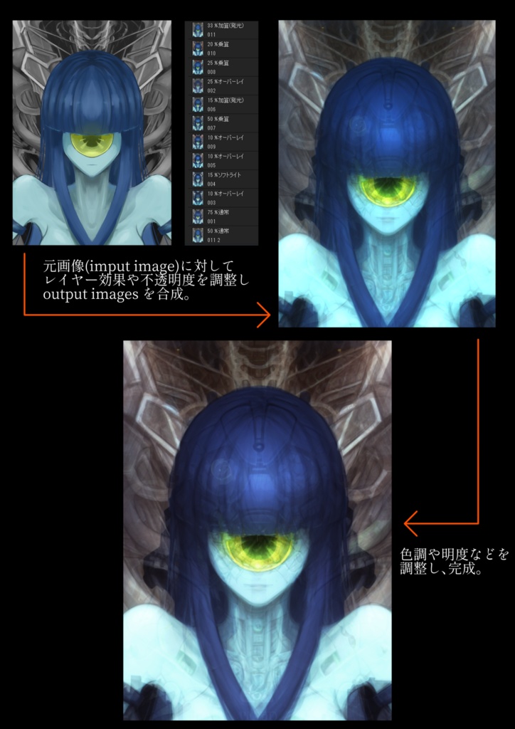 Alpha Centauri / {AI+I}イラスト集