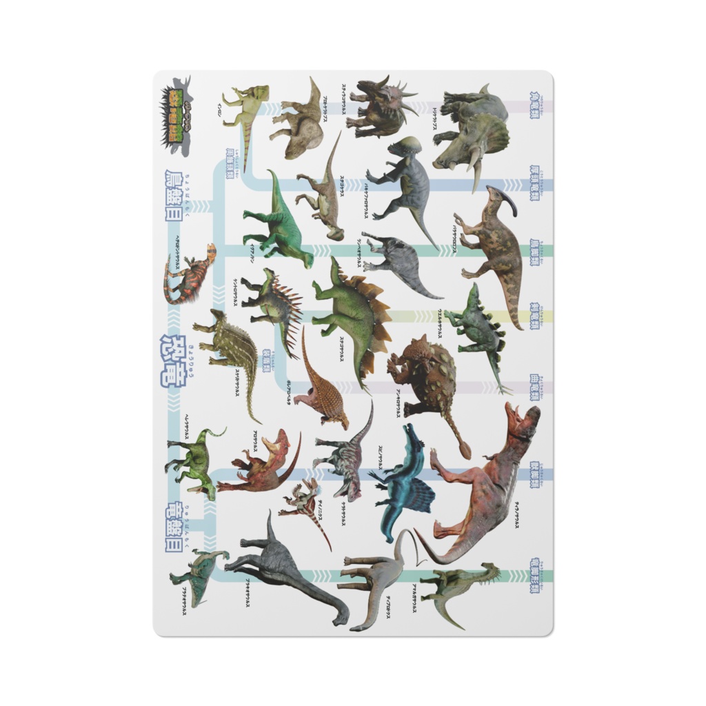 下敷き（系統樹）