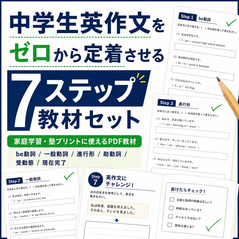 中学生英作文 定着トレーニング教材セット