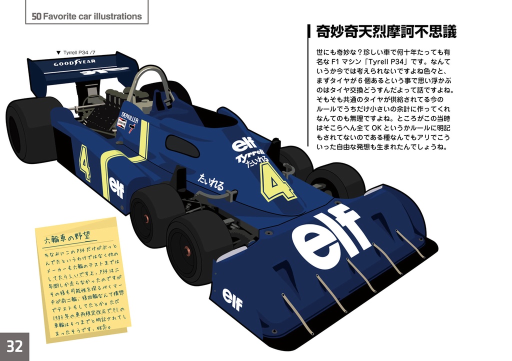 50 favorite car illustrations