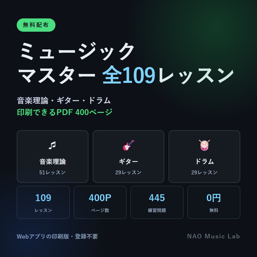 【無料】ミュージックマスター 全109レッスン|音楽理論・ギター・ドラムの教科書 PDF 400ページ