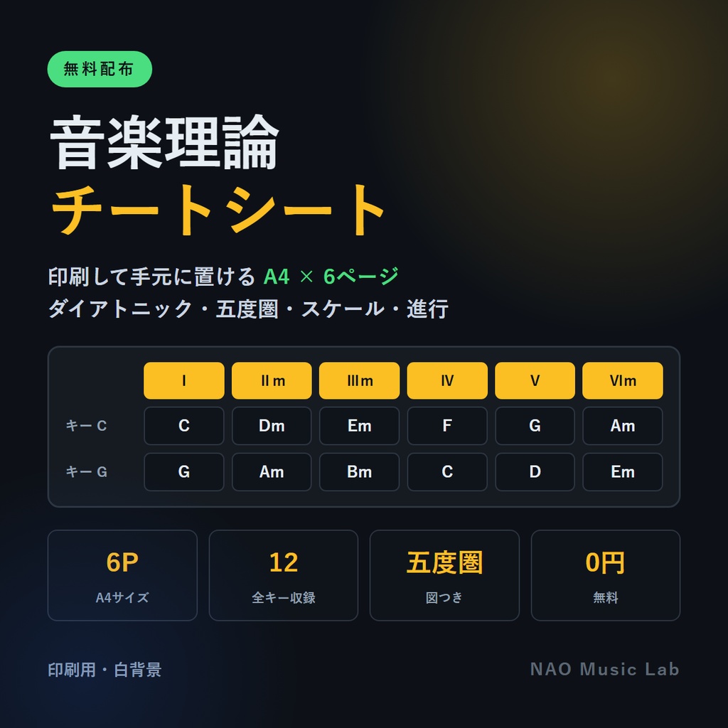【無料】音楽理論チートシート|ダイアトニック全12キー・五度圏・スケール・進行 A4×6枚