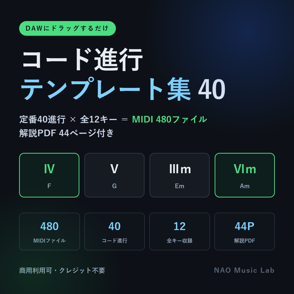 【MIDI 480本】コード進行テンプレート集40｜全12キー収録＋解説PDF 44P＜無料お試し8本＞