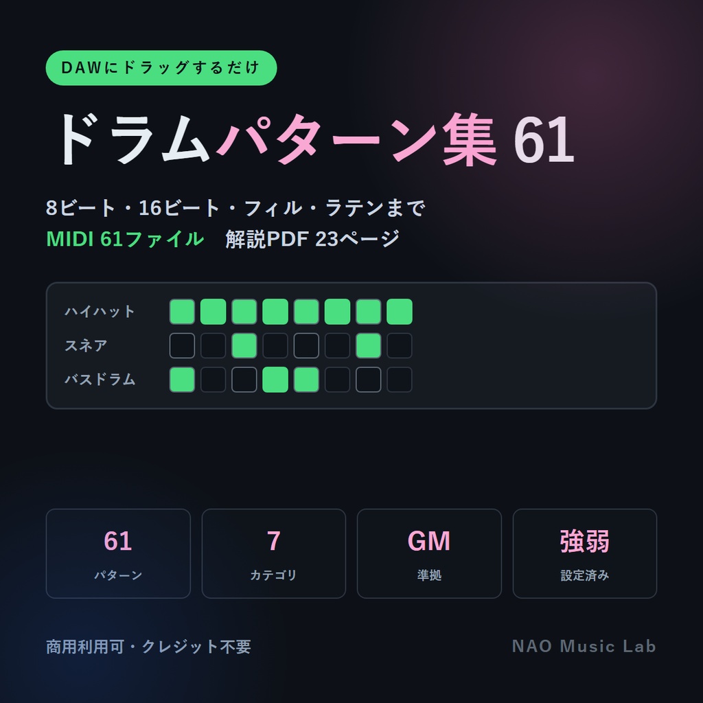 【MIDI 61本】ドラムパターン集61｜8ビートからラテンまで＋解説PDF 23P＜無料お試し8本＞