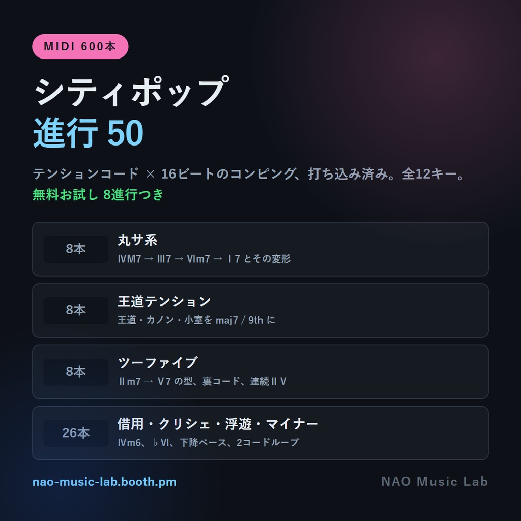 【MIDI 600本】シティポップ進行50｜テンションコード×16ビート打ち込み済み・全12キー＋解説PDF＜無料お試し8本＞