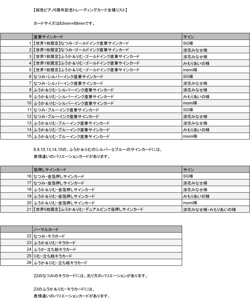桜色ピアノプレミアムカードパック(初回限定スクラッチカード付き)