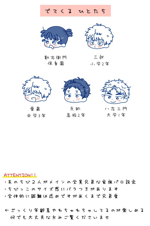 五年生家族パロ らくがき再録本