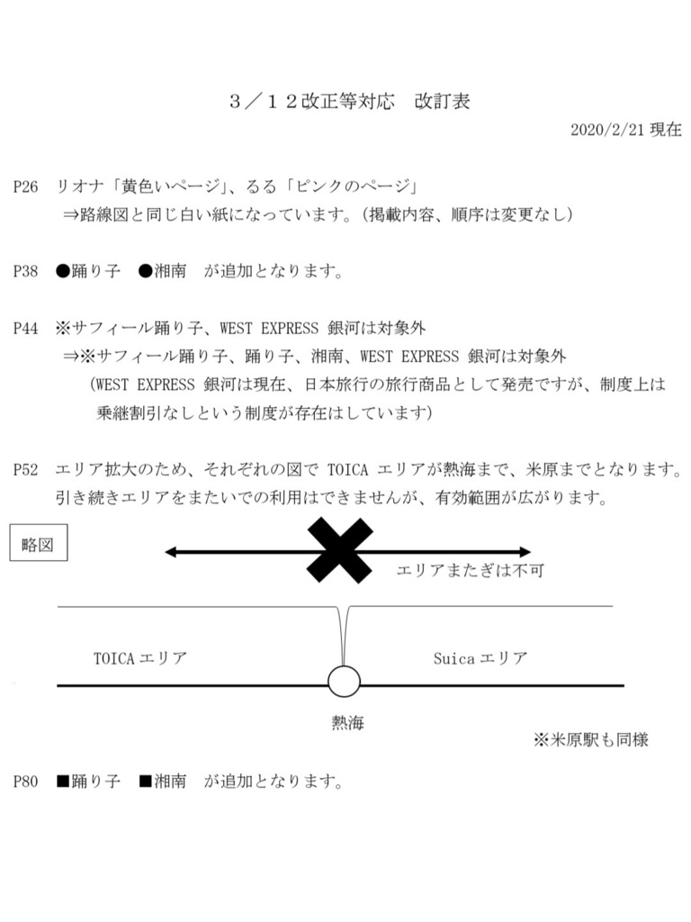 なるでもわかる今更聞けない鉄道のキホンのキホン