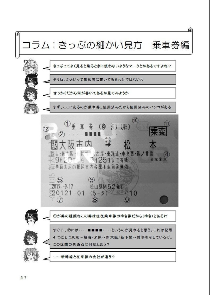 なるでもわかる今更聞けない鉄道のキホン切符編