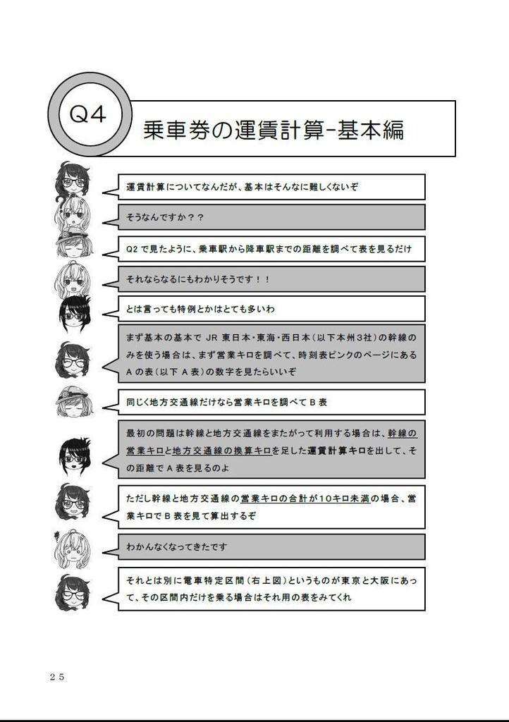 なるでもわかる今更聞けない鉄道のキホン切符編