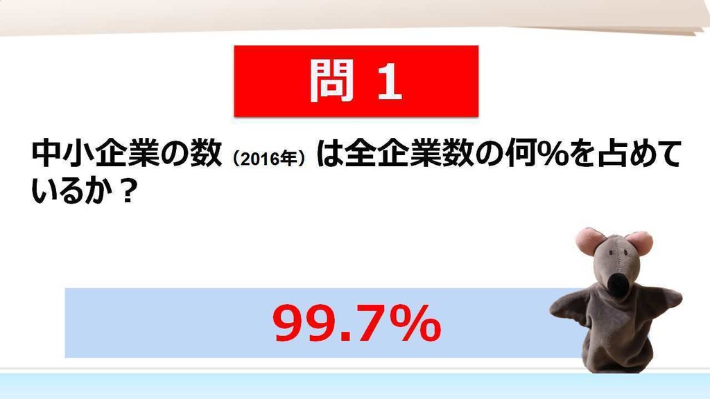 【⑦中小企業経営・政策】 一問一答(PDF/エクセルデータ)_中小企業診断士1次試験