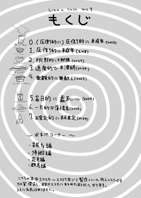 圧倒的に未来形
