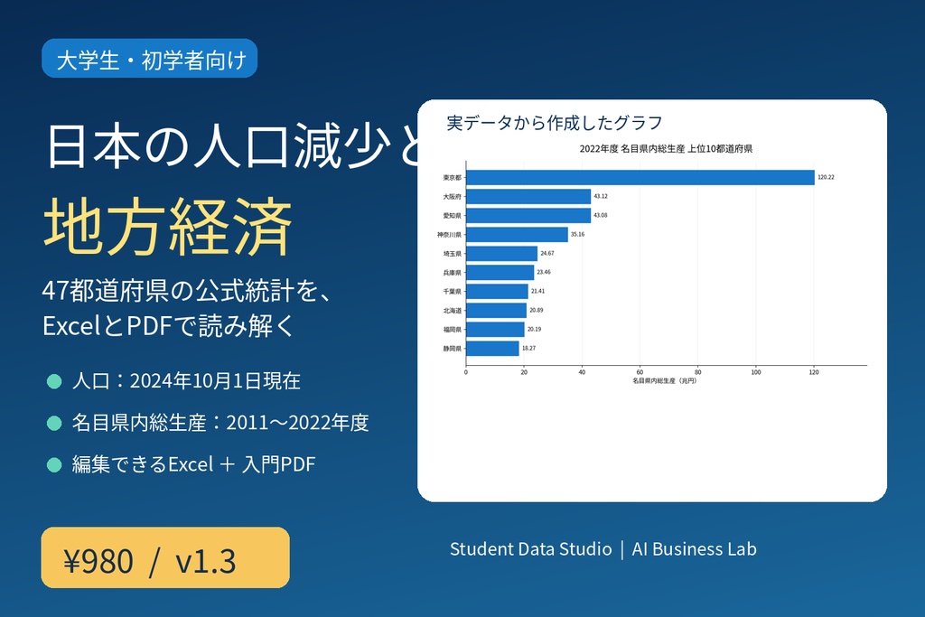 【大学生向け】日本の人口減少と地方経済｜47都道府県の統計データ・Excelグラフ・PDF解説付き【v1.3】