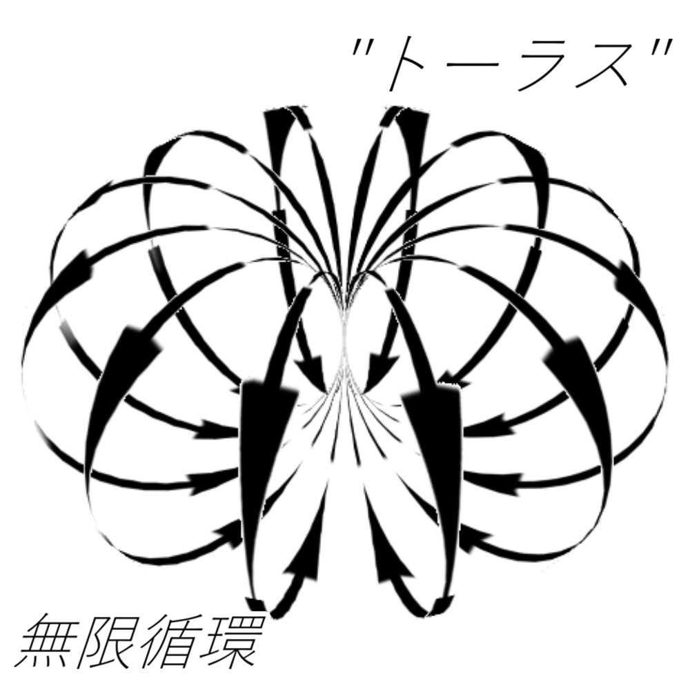 【APNG/TRPG】無限循環トーラス【ループ+透過有】