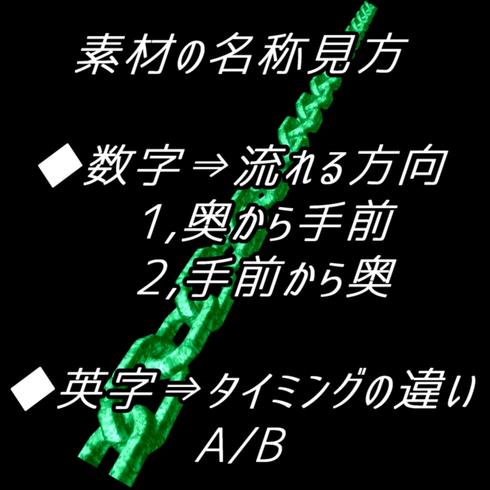 【APNG/TRPG】丸鎖3Dパーツ【ループ+透過有】
