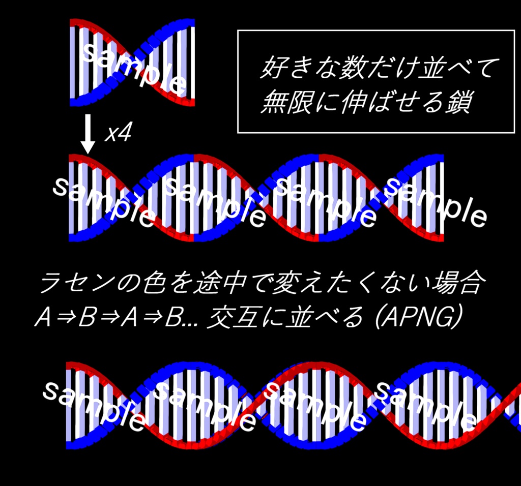 【APNG+動画】流れる!DNA鎖【ループ+透過有】