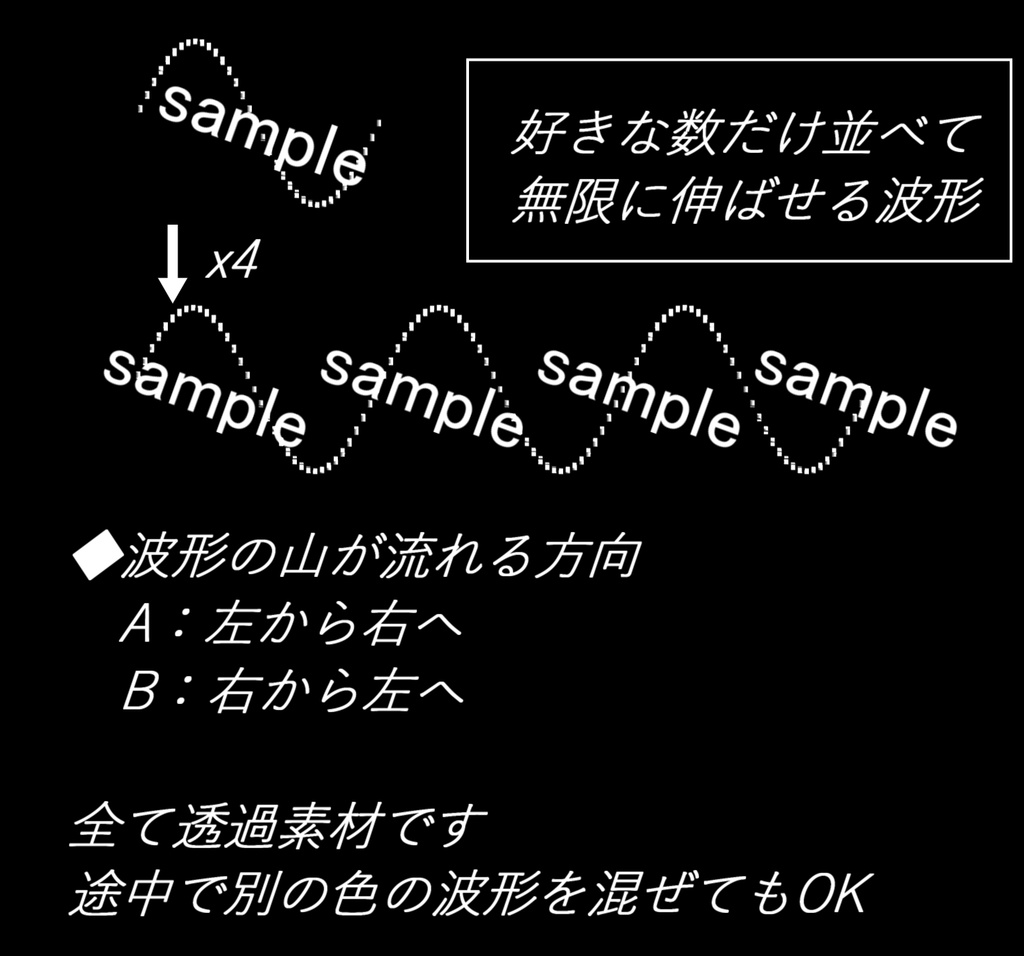 【APNG+MP4】流れる!波形点線【ループ+透過有】